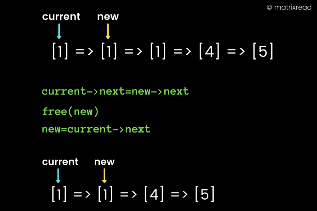 remove duplicates from linked list