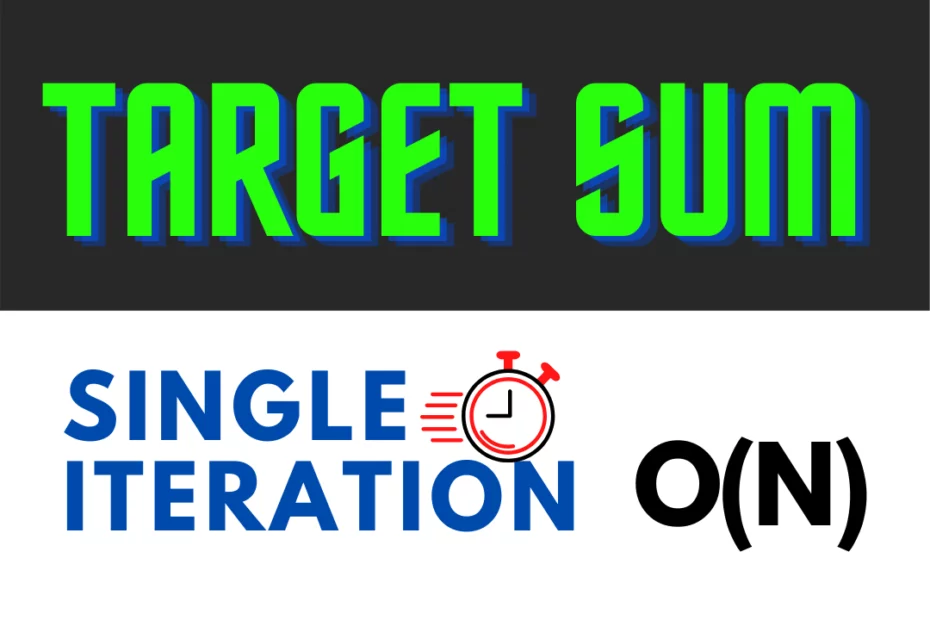Target Sum single iteration optimized leetcode c++