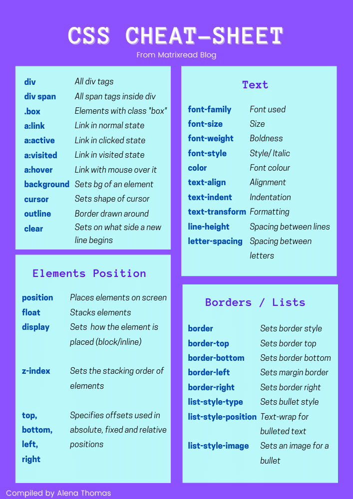 Css Cheat Sheet Css Cheat Sheet Cheat Sheets Cheating Images