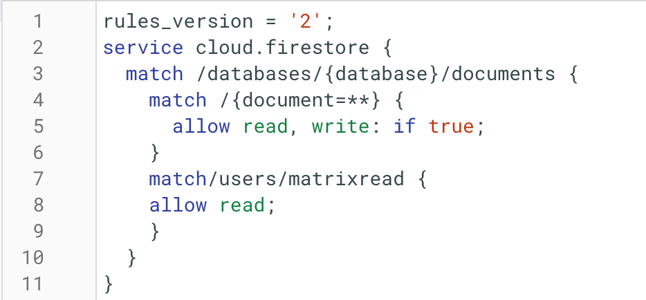 Firebase Security - 101 | Matrixread